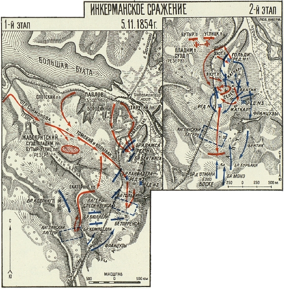 Инкерманское сражение 5.11.1854г.