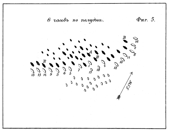 Сражение между Гаджибеем и Тендрою 28 августа 1790 года. 6 часов по полудни