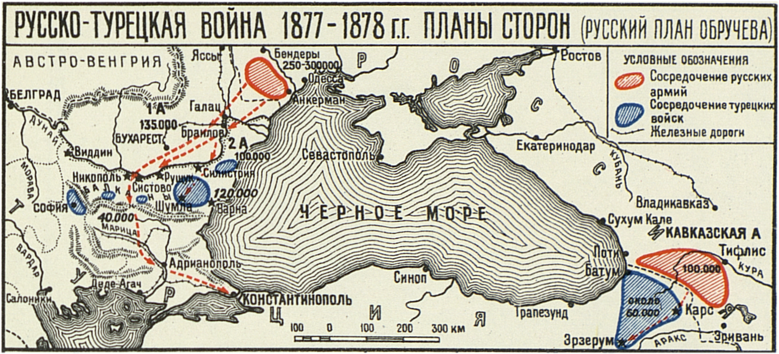 Картинки по запросу русско турецкая война 1877