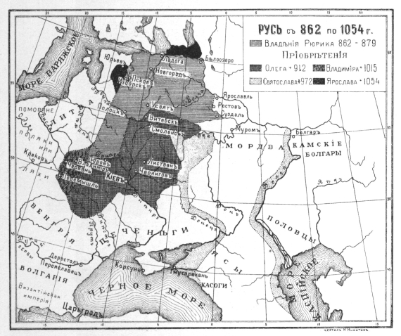Русь с 862 по 1054 год