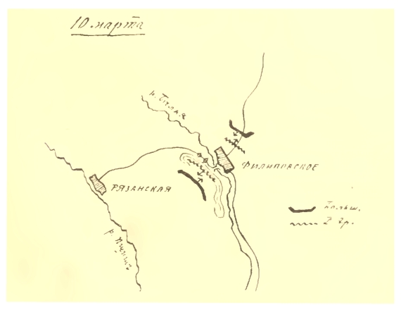Бой у села Филиповское 10 марта 1918 года