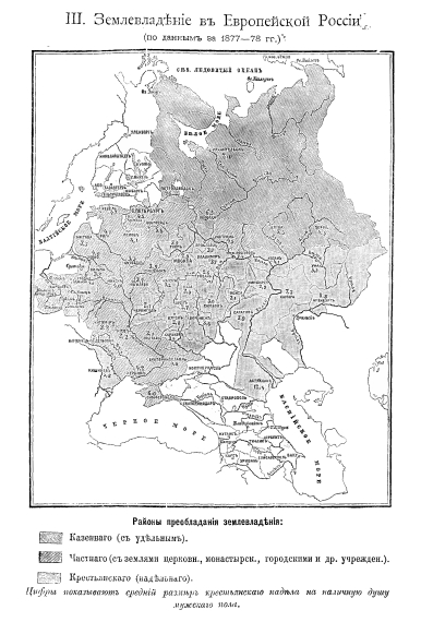 Землевладение в Европейской России (по данным за 1877-1878 годы)