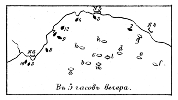 Сражение при Синопском рейде 18 ноября 1853 года в 5 часов вечера