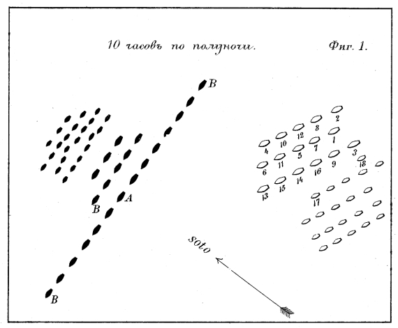 Сражение между Гаджибеем и Тендрою 28 августа 1790 года. 10 часов по полуночи