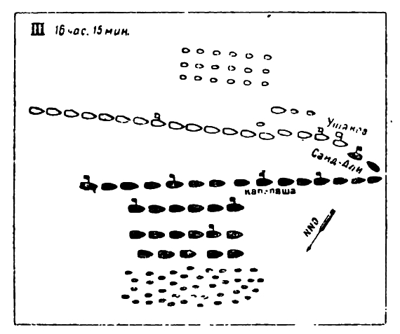 Сражение у мыса Калиакрии 31 июля 1791 года. 16 часов 15 минут