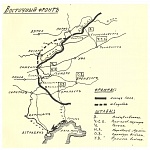 Восточный фронт, июль-август 1918 года