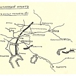 Восточный фронт к концу октября 1918 года