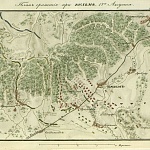 План сражения при Кульме 17 августа
