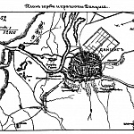 План города и крепости Данцига