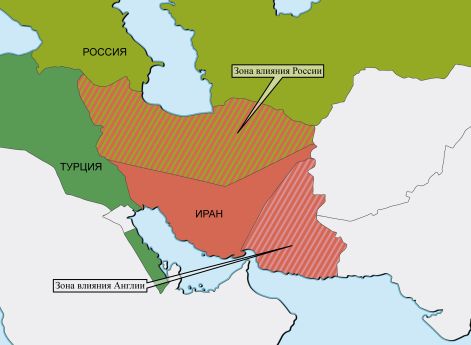 Англо-русское соглашение 1907 г.