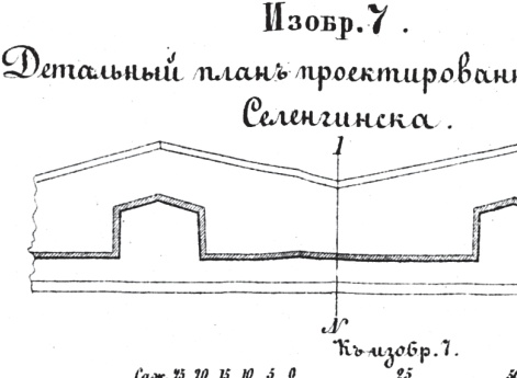 Оборона границ. Детальный план проектированной ограды Селенгинска