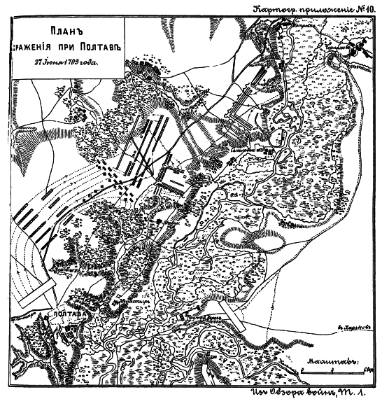 Сражение при Полтаве 27 июня 1709 года