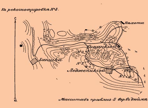 Кроки рекогносцировки, произведенной 31 августа 1877 г. из Банницы на Сенан-кьой и Юренджек и далее к Абланову.