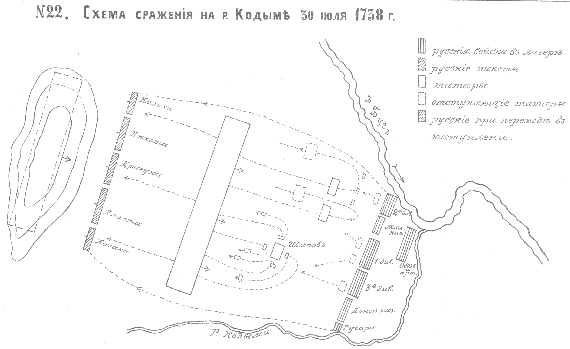 Сражение на реке Кодыме 30 июня 1738 года
