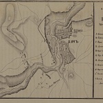 Сражение при Карсе 20 - 24 июня 1828 года
