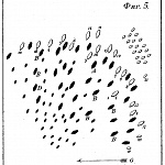 Сражение у мыса Калиакрии 31 июля 1791 года