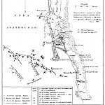 Сражение в Петропавловском порту с 18 по 25 августа 1854 года