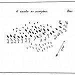 Сражение между Гаджибеем и Тендрою 28 августа 1790 года. 6 часов по полудни