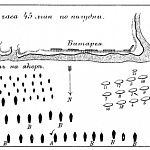 Сражение у мыса Калиакрии 31 июля 1791 года 2 часа 45 минут по полудни