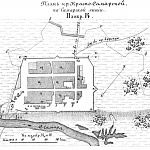 Пограничные линии. План крепости Красно-Самарской на Самарской линии